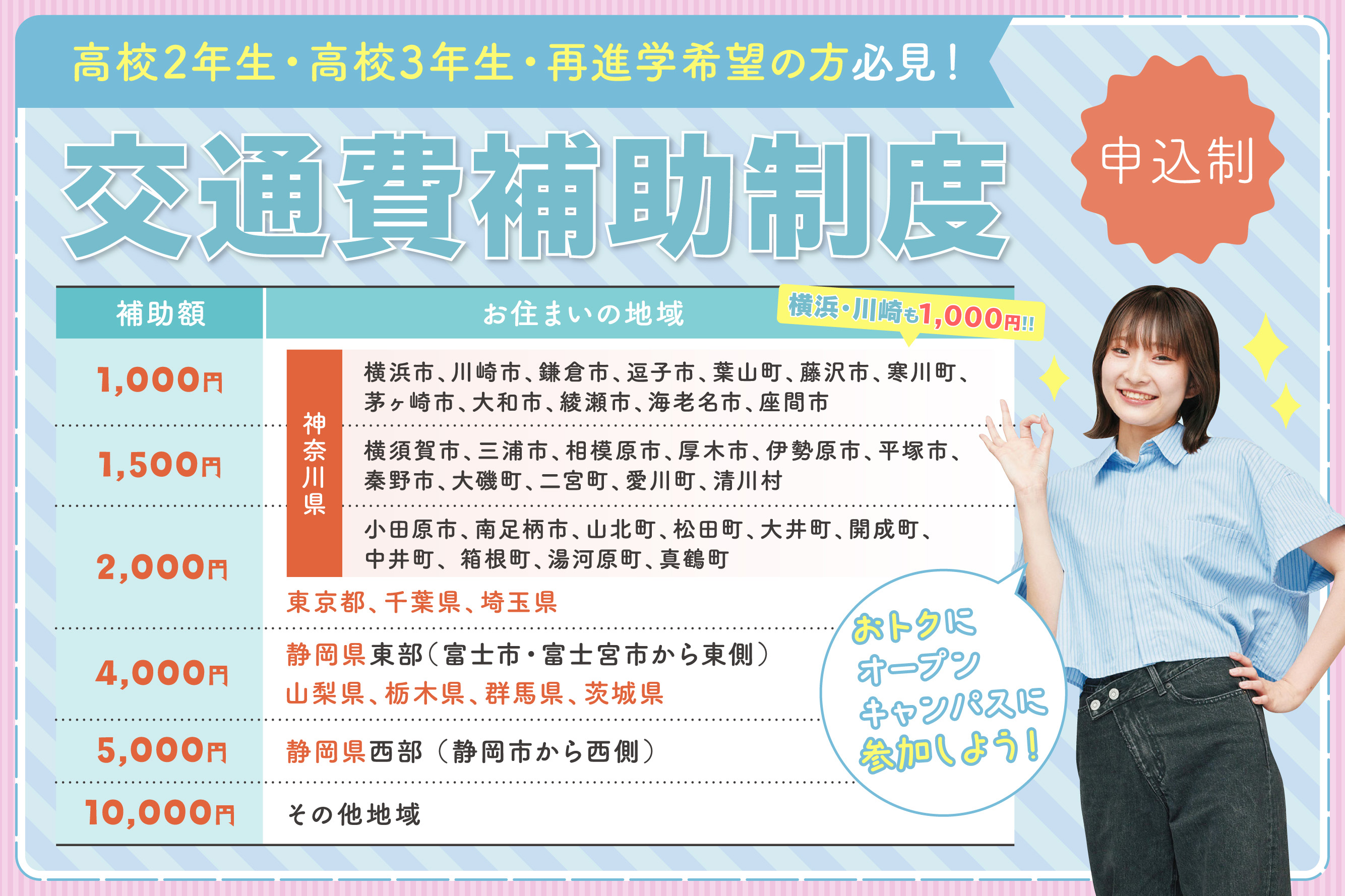 横浜医療秘書＆IT専門学校　※2026年4月 横浜医療秘書専門学校より校名変更
