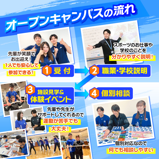 横浜リゾート＆スポーツ専門学校